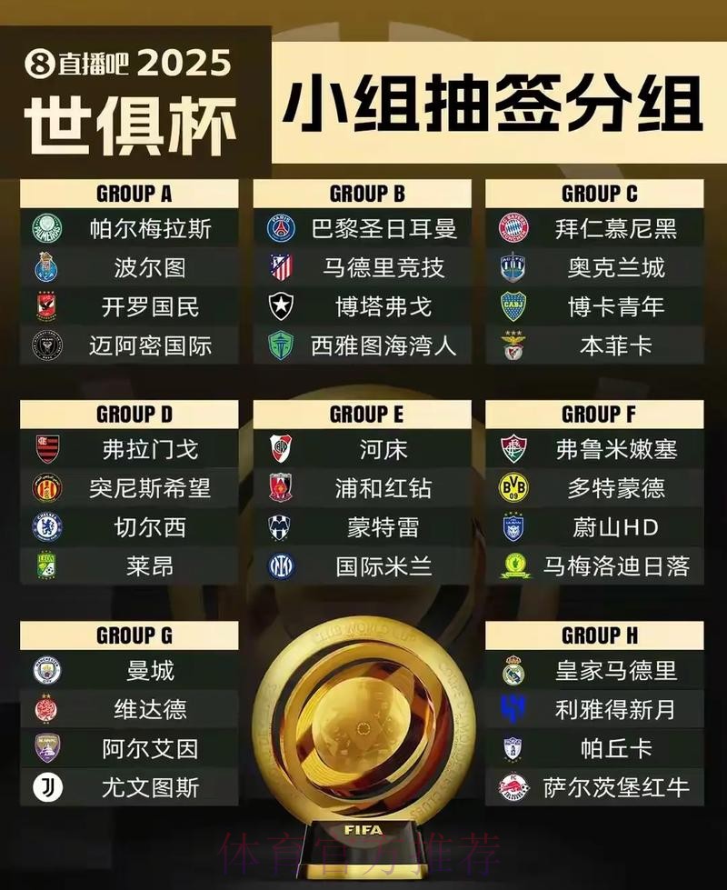 FIFA国际足联世界杯官方网站入口