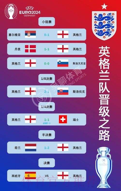 深入解析各国球队在世界杯中的表现