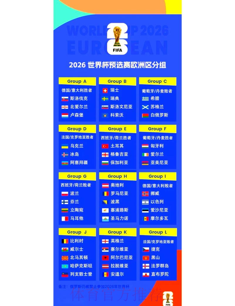 2026世界杯国家赛程公布：全面解析与赛事亮点