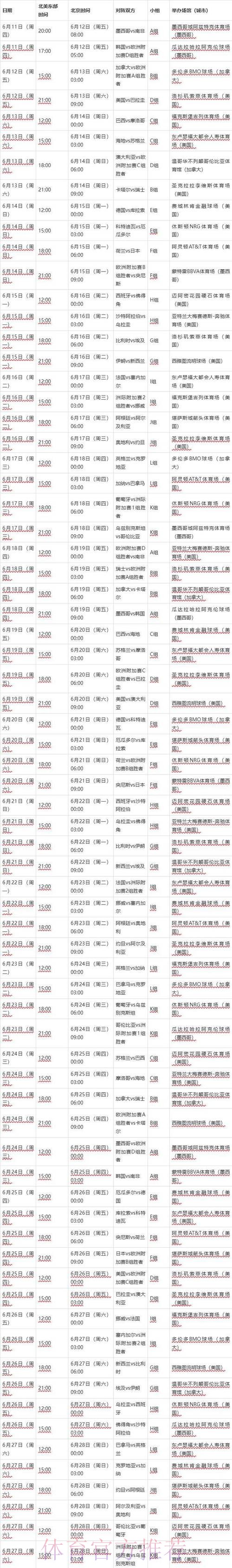 2026世界杯赛程与比赛趋势预测 2026世界杯赛程与比赛趋势预测