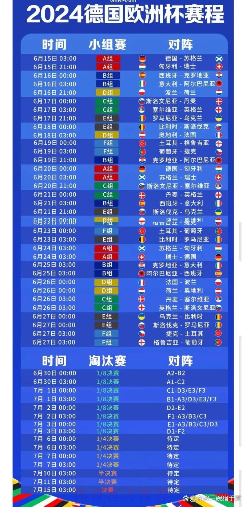 实时更新世界杯比赛比分和赛况 实时更新世界杯比赛比分和赛况