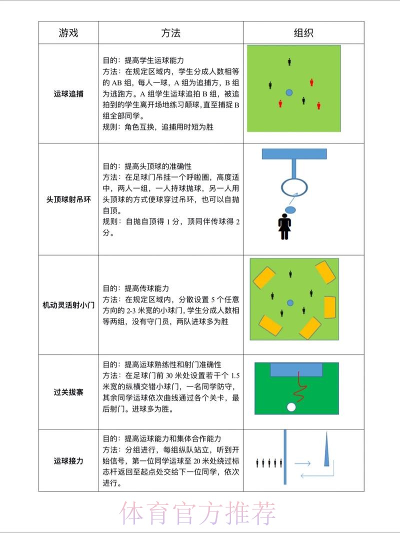 世界杯滚球玩法解析 世界杯滚球玩法解析