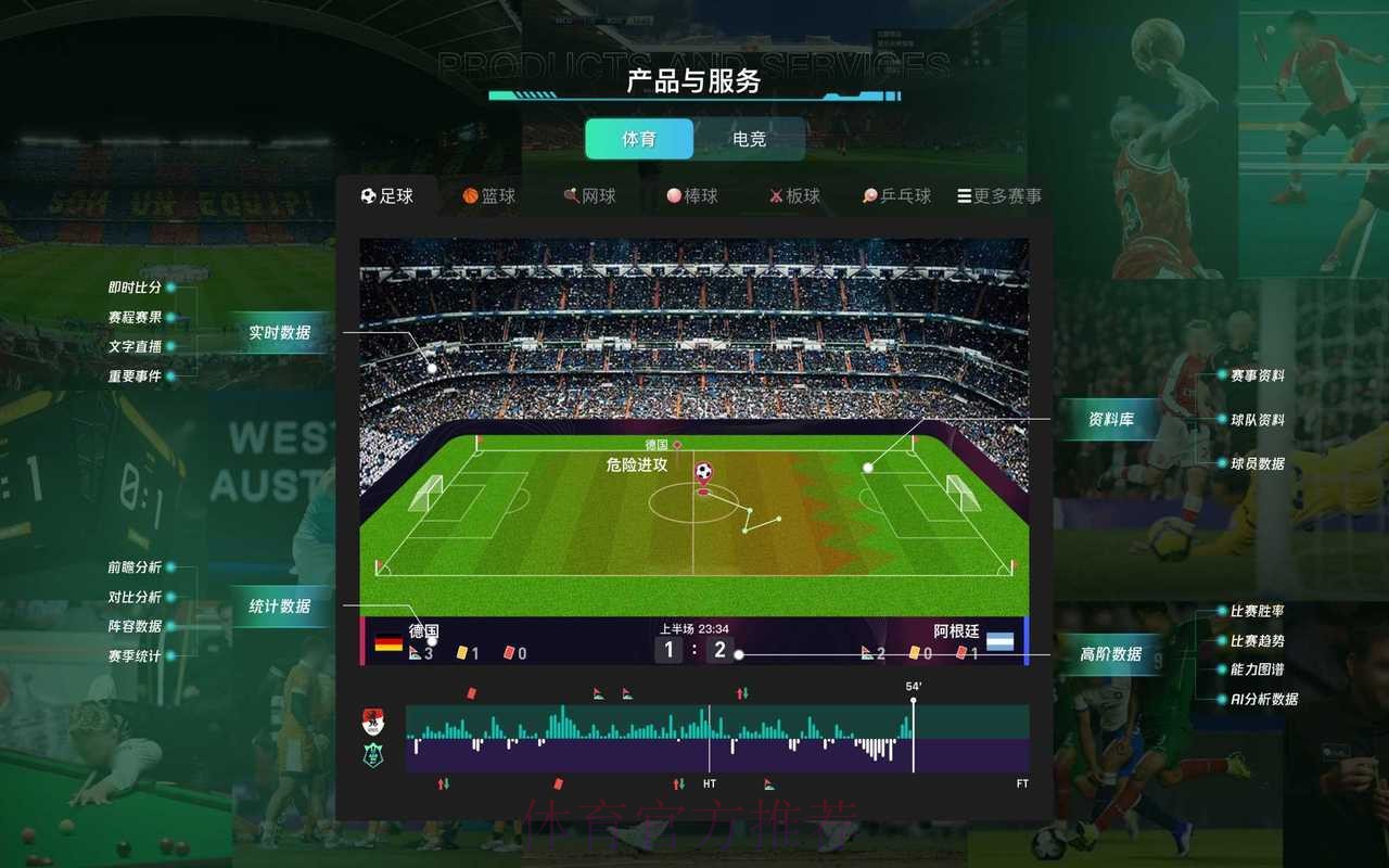 全面解析世界杯预测平台 全面解析世界杯预测平台