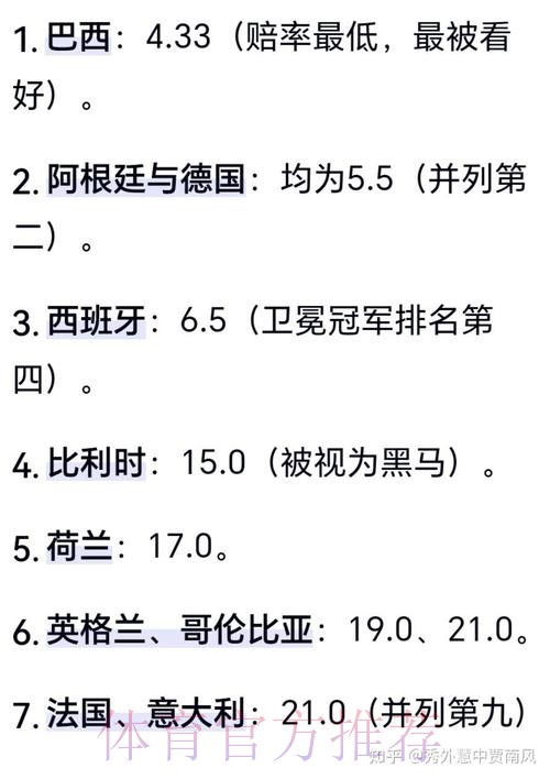 全面解读世界杯专家预测 全面解读世界杯专家预测