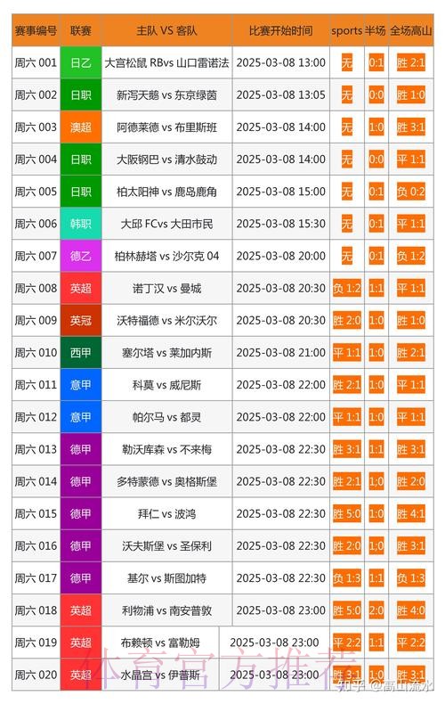 可靠的世界杯投注网站b323推荐 可靠的世界杯投注网站b323推荐
