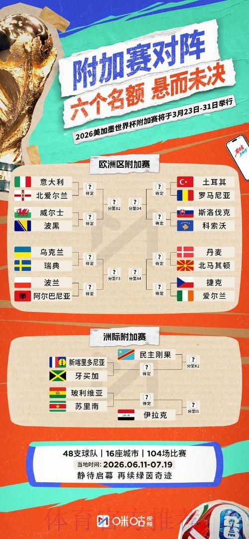全面解析世界杯外围平台大全