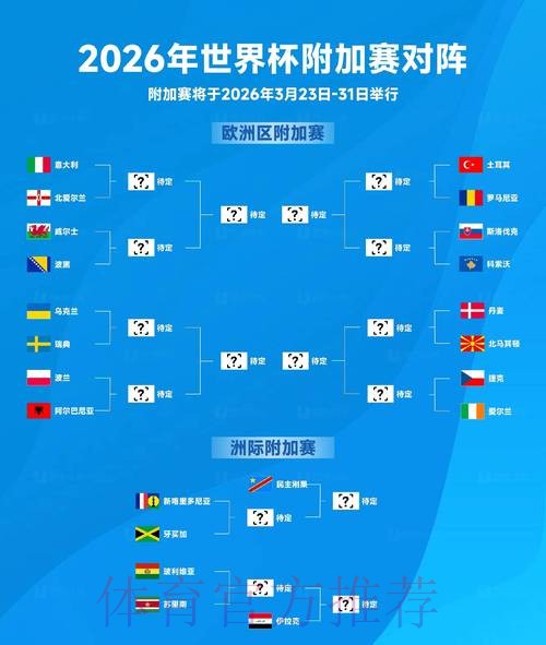 2026世界杯比分数据分析与趋势解读